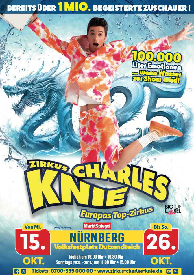 Zirkus
